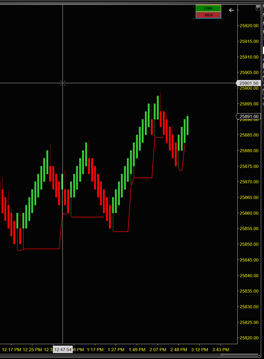 Trailer Indicator